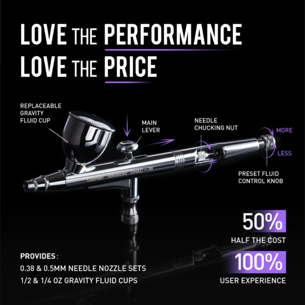 Gaahleri 40133 - Airbrush Advanced Series GHAD-39 – Image 4